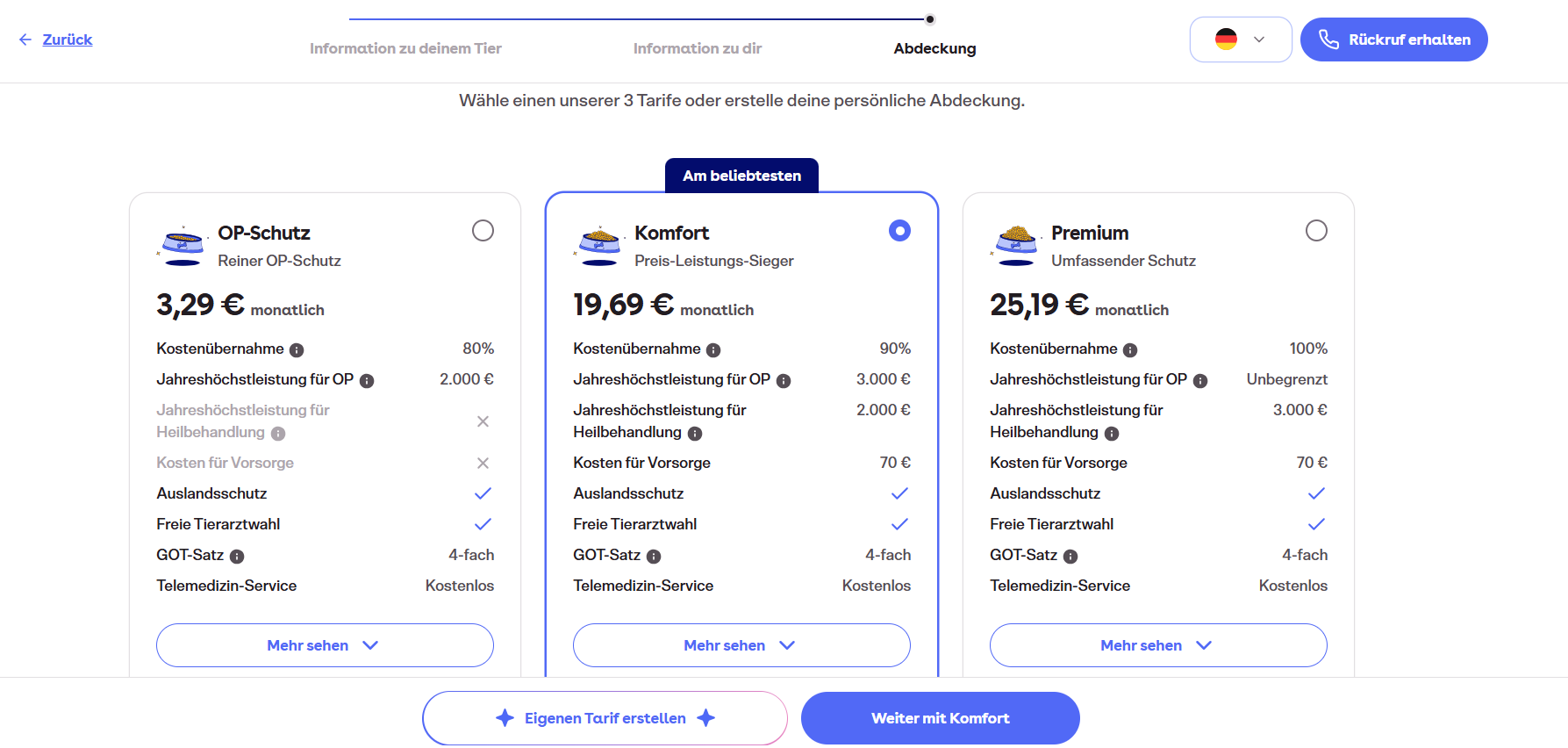 Übersicht der 3 Tarifgruppen von Dalma OP-Schutz, Komfort und Premium.